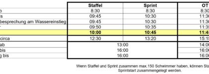 Zeitplan